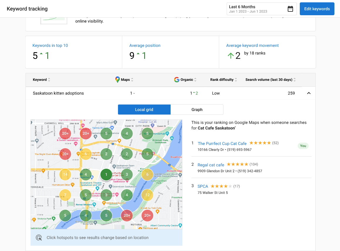 Jump CRM + Free SEO