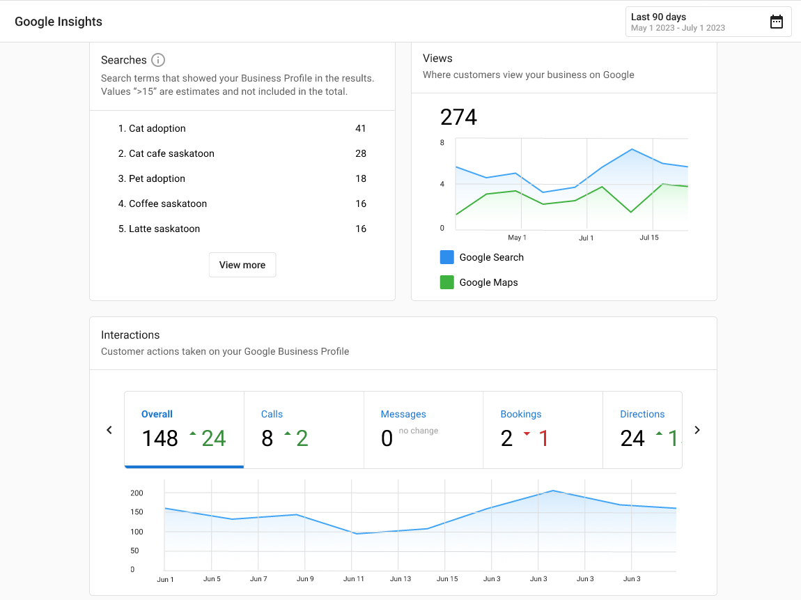 Jump CRM + Free SEO