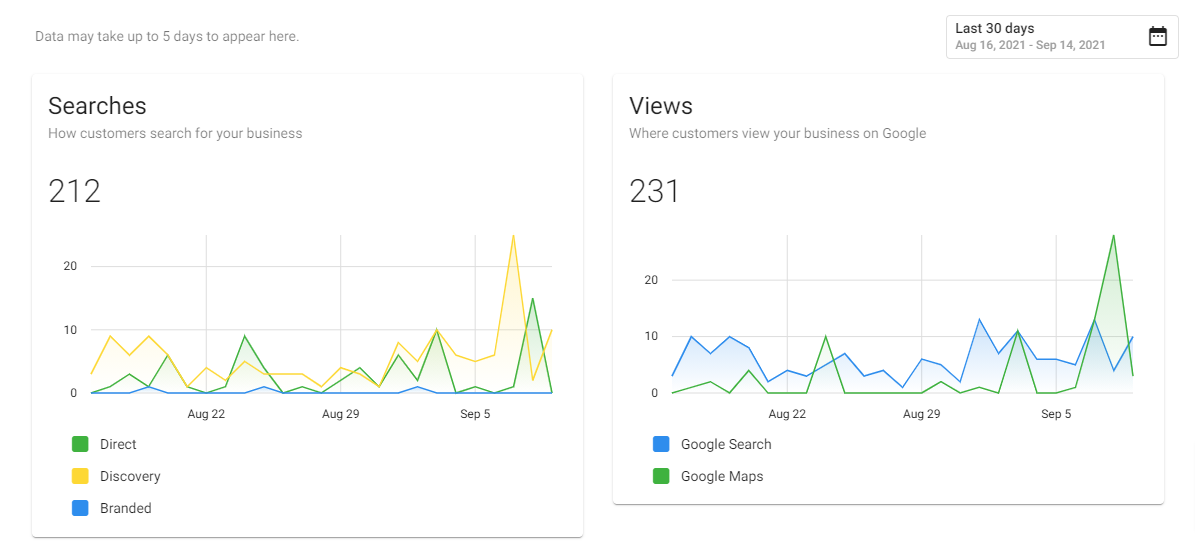 Jump CRM + Free SEO