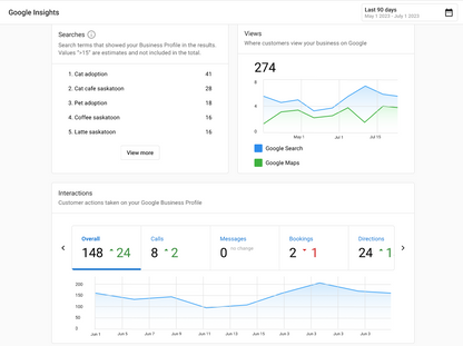 Jump CRM + Free SEO